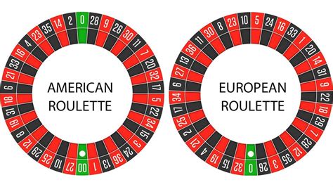 roulette wheel diagram